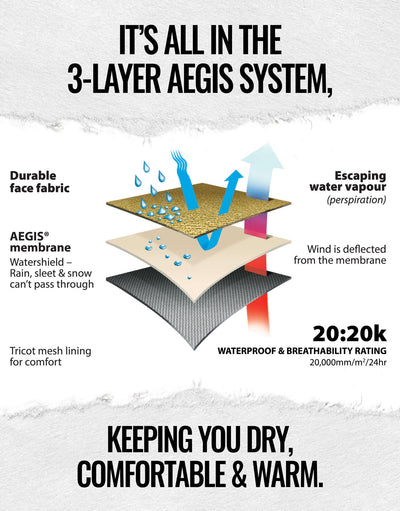 Swazi Tahr Ultralite Jacket